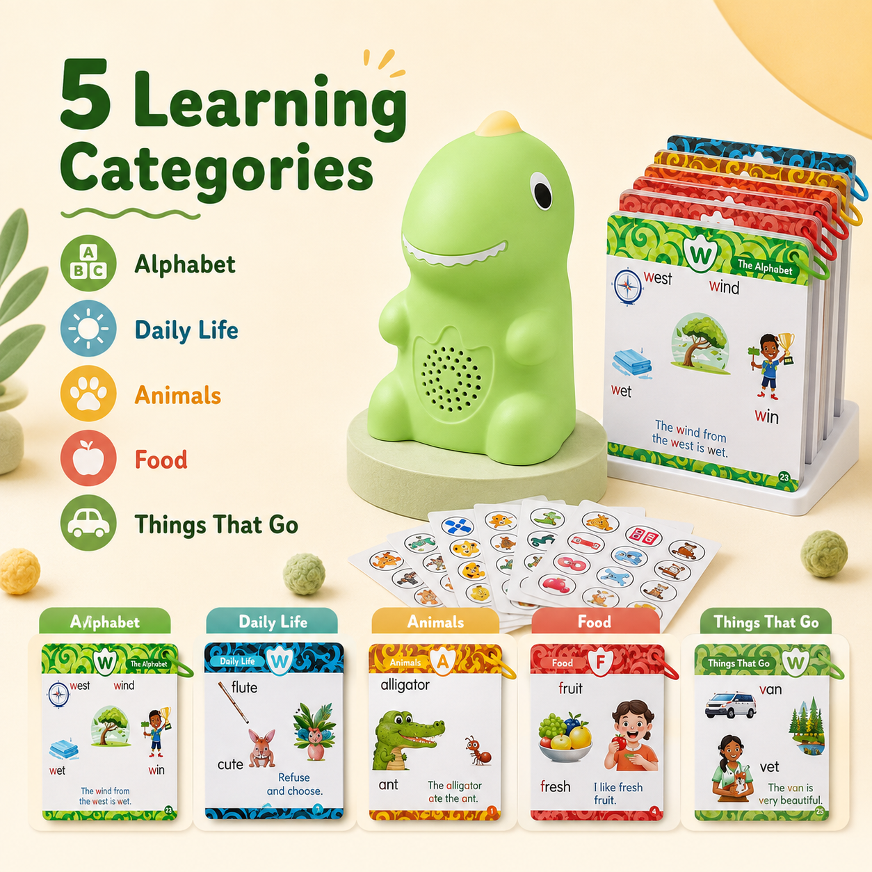 Five learning categories for kids