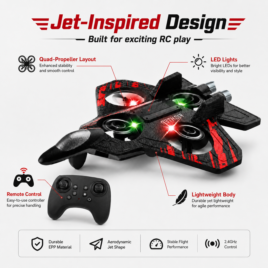 RC Fighter Jet for Kids | Rechargeable Remote Control Airplane